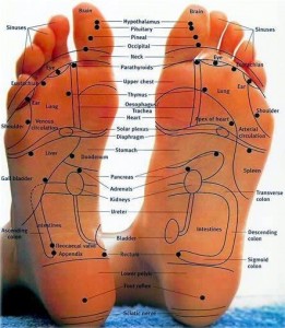 foot-reflexology-2