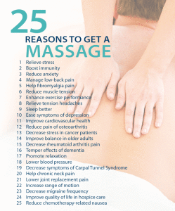 amta-25-reasons-to-get-a-massage